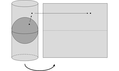 Cc749633.SpatialFlatMapsFig03(en-us,SQL.100).jpg