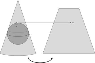 Cc749633.SpatialFlatMapsFig05(en-us,SQL.100).jpg