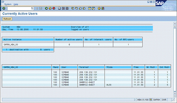 Cc974473.SSRS2008NetWeaverBI66(en-us,SQL.100).gif