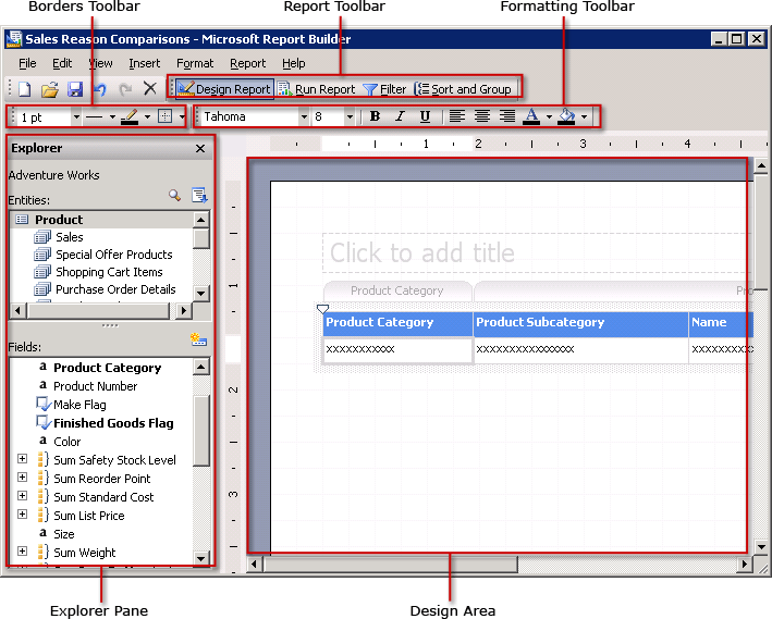 Report Builder Window with model open.