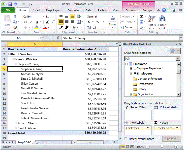 PivotTable showing Employees hierarchy