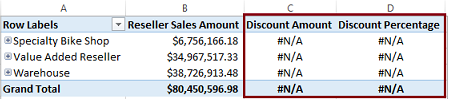 Excel columns showing cells as not-available