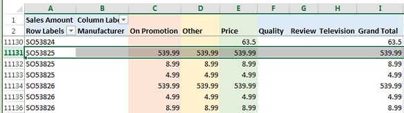 Excel worksheet showing many-to-many aggregations