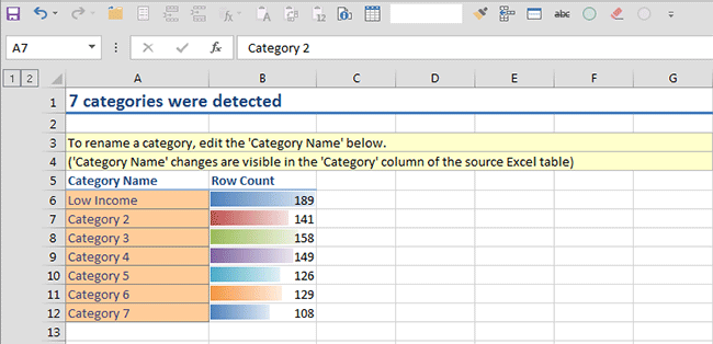 report created by Detect Categories tool