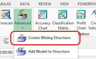 Create Mining Structure button, Data Mining ribbon