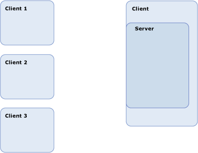Remote server is an embedded server