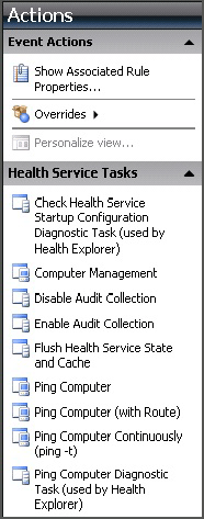 Example of tasks
