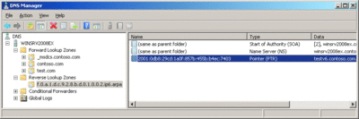 Figure 4 PTR record for IPv6 in Windows Server 2008