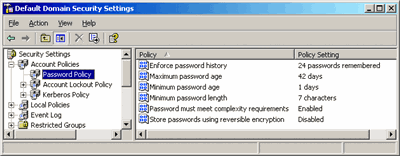 Figure 2 Default password policies for Windows Server 2003 domain
