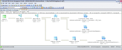 Figure 1 Sample execution plan