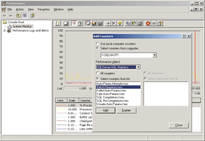 Figure 1 Selecting the counters to monitor