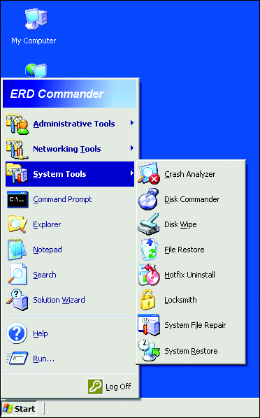 Figure 3 ERD Commander