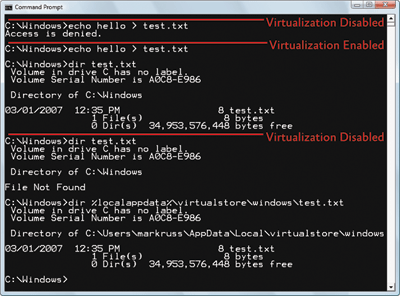 Figure A A virtualization status change