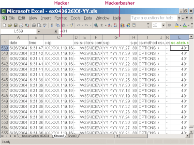 Figure 2 Hackerbasher IIS Log from Failed Attacks