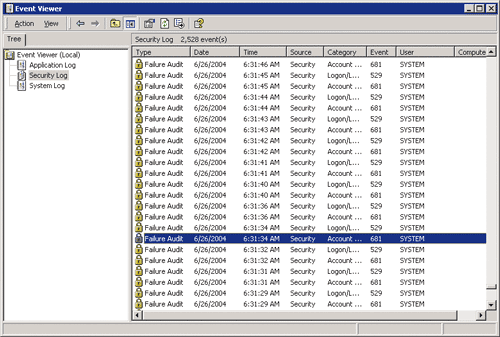 Figure 4 Failed Logons from an Automated Attack