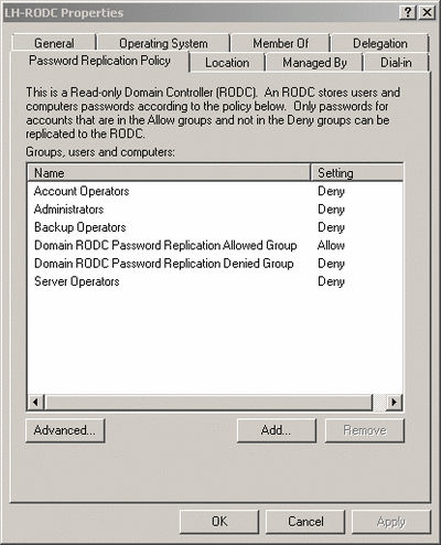 Figure 4 The Password Replication Policy Tab