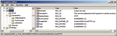Figure 1 HTTP.sys Configuration in the Registry