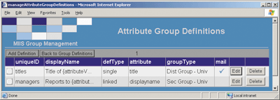 Figure 3 Creating Attribute-Based Group Definitions