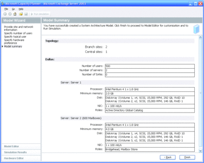 Figure 4 A summary of the initial capacity planning evaluation