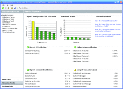 Figure 7 Simulation results summary for a simple model