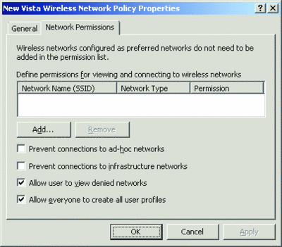 Figure 3 Network Permissions tab