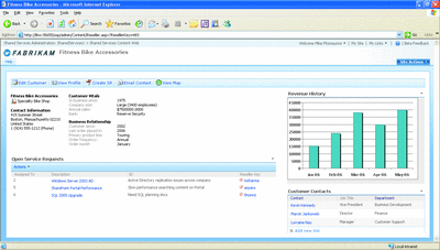Figure 4 Pulling Business Data into SharePoint Pages from Backend Services