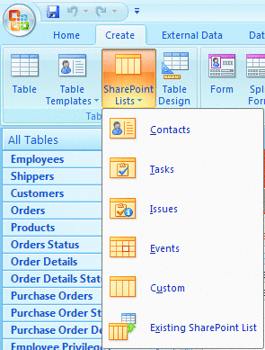 Figure 7 Choosing the type of list