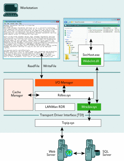 fig05.gif