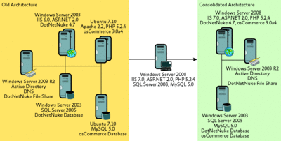 fig01.gif