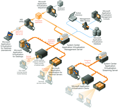 fig01.gif