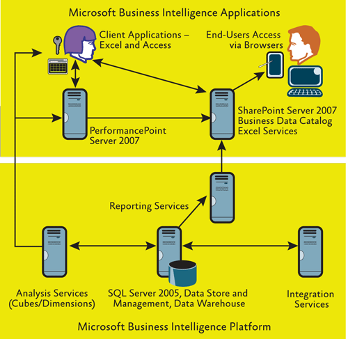 fig03.gif