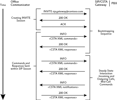 fig03.gif