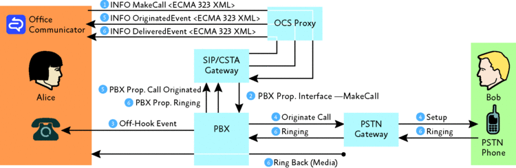 fig05.gif