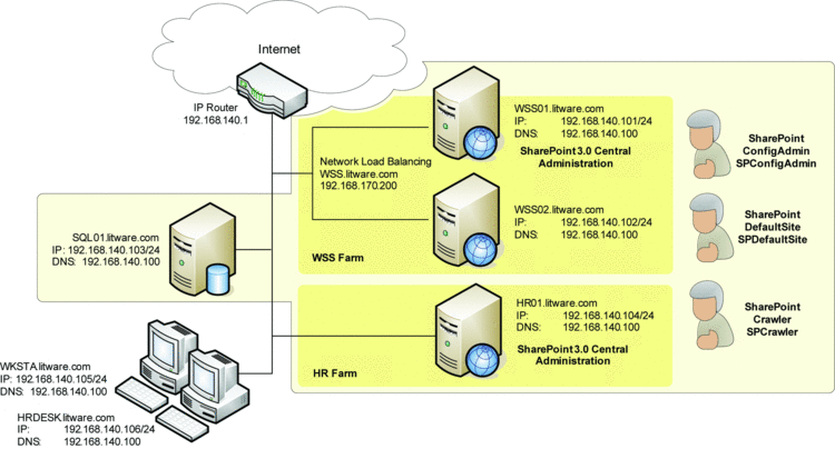 fig01.gif