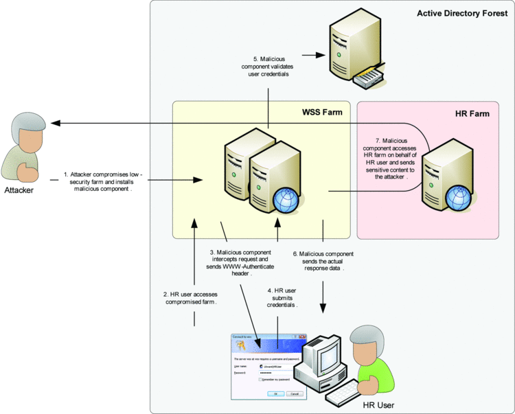 fig02.gif