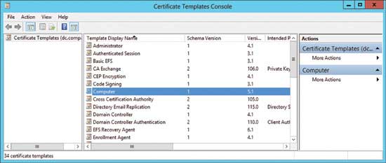 The Certificate Templates Console has the templates you’ll need.
