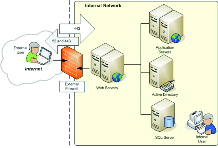 fig2.gif