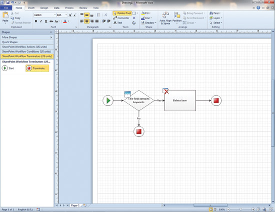 Figure 2 A basic SharePoint Workflow ceated in Visio