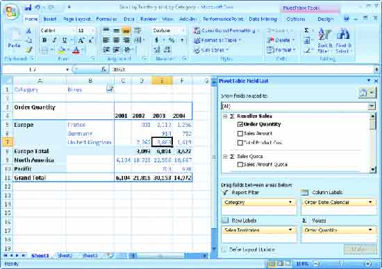 Figure 2 Using Excel 2007 to Browse a Cube