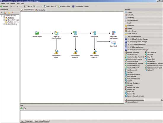 The Runbook Designer is simple to use