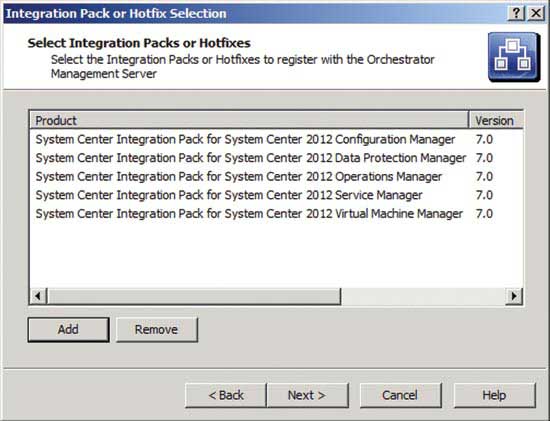 Installing Integration Packs is a three-step process: register, deploy and configure