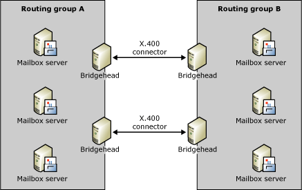 f039b15d-fed0-49f4-8e9c-bfad8aa35949