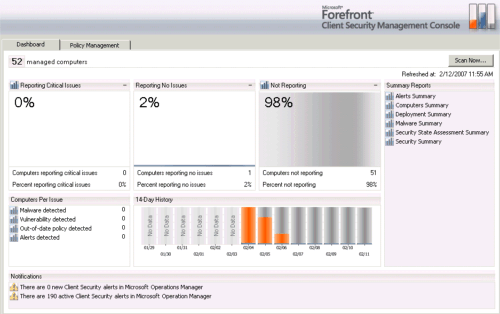 Client Security dashboard