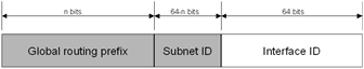 Bb726995.tcch0307(en-us,TechNet.10).gif