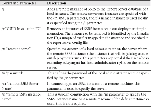 Cc304416.table_C02623415_5(en-us,TechNet.10).png