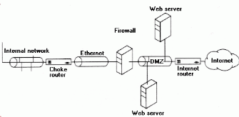 Cc700820.fire13(en-us,TechNet.10).gif