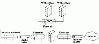 Cc700820.fire14(en-us,TechNet.10).gif