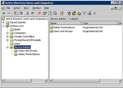 Active Directory Users