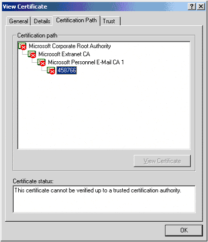 Figure 6: Viewing the entire certificate chain