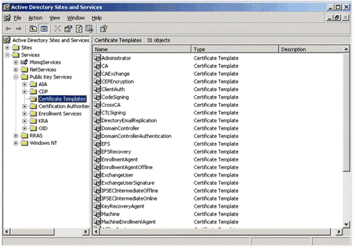 Active Directory Sites and Services